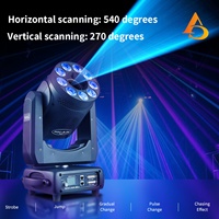 AICPOSE Vente en gros Projecteur laser d'animation à tête mobile 10W RGB 3-en-1 LED
