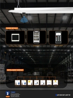 Luminaire LED Industriel Haute Performance 200lm/w pour Entrepôt, Usine et Atelier – Éclairage Commercial Économe en Énergie pour Plafond