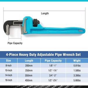 DURATECH 4-Piece Heavy Duty Set Adjustable Plumbing Malleable Cast <b>Iron</b> Handle Exceed GGG Standard OEM & DIY - Product Image 5