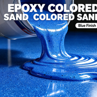 Système de revêtement de sol en résine époxy colorée avancé, décoratif et antidérapant