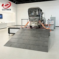 Dynamomètre de châssis pour moto électrique, testeur de performance sur route, testeur de performance d'accélération pour tricycle
