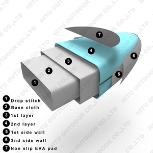 Planche de <span class=keywords><strong>paddle</strong></span> gonflable ISUP Drop Stitch OEM, motif plumes bohèmes dessinées à la main, losanges et rayures colorées, ambiance estivale - Product Image 5