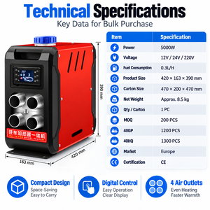 Chauffage diesel électrique portable OEM 5KW 12V 24V 220V tout-en-un en aluminium horizontal pour serre et pépinière CE ND02003 - Product Image 1