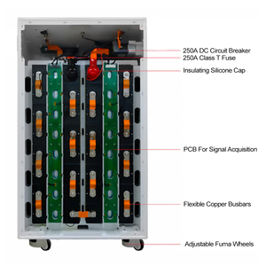 Paket Baterai Lithium Ion Tenaga Surya 51.2V314Ah 16kWh untuk Penyimpanan Energi Rumah Tangga, Sistem Penyimpanan Energi Rumah, Baterai Lifepo4 Bersertifikasi CE&UN38.3 dari Polandia - Product Image 4