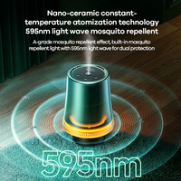 Répulsif Moustiques Sans Fil REMAX 595nm Veilleuse Nano Atomiseur Mode Bébé Minuteur 2-12H 1200mAh Rechargeable 60m² Intérieur Extérieur