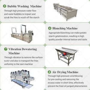 Turquie Ligne de produits de pommes de terre <span class=keywords><strong>frites</strong></span> entièrement automatique Production de chips de pommes de terre surgelées Prix de la machine - Product Image 5