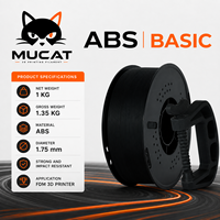 MUCAT 1KG ABS Filament Spool 1.75mm Bahan Printer 3D FDM untuk Model Kreatif dan Pencetakan Kerajinan