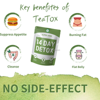 Thé détoxifiant pour le ventre plat Ekon Natural 14 jours pour adultes, pilules amincissantes rapides, emballage en boîte