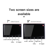 BMV Heating Constant Temperature Microscope with 7 Inch HD Screen for Observing Sperm Cells Medical Equipments Microscope