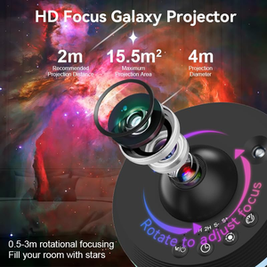 เครื่องฉายดาวโฮมแพลนเน็ตเทรียม 4K พร้อมฟิล์ม 13 ชิ้น ฉายภาพดาวตก กาแล็กซี และระบบสุริยะ - Product Image 4