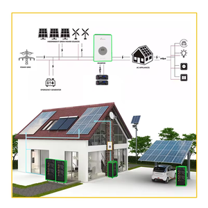 3000w 3kw 3kv Solar Hybrid Inverter Mppt Pure <strong>Sine</strong> <strong>Wave</strong> <strong>3</strong> <strong>Phase</strong> Inversor Hibrido - Product Image 3