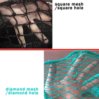 Filet de protection robuste à nœuds pour terrains de sport : football, basketball, golf, cricket – Filet de clôture