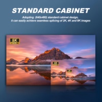 Pantalla LED de Pared P1.86 Ultra HD 4K 8K, Estándar Europeo y Estadounidense, CE FCC RoHS, Panel sin Costuras para Interiores, Centros Comerciales, Oficinas, Comercios Minoristas