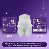 Culottes menstruelles jetables ultra-fines pour femmes, protection anti-fuites, protection nocturne, OEM