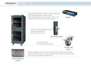 خزانة تجفيف عالية الكفاءة بسعة 540 لتر ورطوبة 20%-60%، مناسبة لتصنيع الإلكترونيات/المنتجات الطبية/الطاقة الجديدة/الأشباه الموصلات - Product Image 5