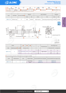 Jlcmc कम प्रतिरोध उच्च परिशुद्धता cnc रैखिक गाइड स्फर अखरोट शाफ्ट व्यास 15 मिमी लीड 5 10 16 20 मिमी - Product Image 2