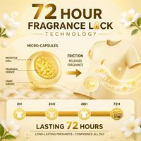 Lessives en dosettes Lavender Bloom Premium pour femmes – Perles de lessive au parfum longue durée, protection des couleurs et technologie de soin adoucissant