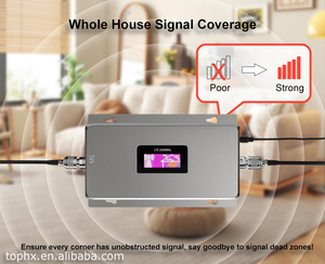 <span class=keywords><strong>Tdd</strong></span> LTE 4G 5g tín hiệu tăng cường <span class=keywords><strong>B38</strong></span> 2600/<span class=keywords><strong>B39</strong></span> 1900/<span class=keywords><strong>B40</strong></span> 2300/<span class=keywords><strong>B41</strong></span> 2500/B42 N78 3500MHz Điện thoại di động khuếch đại tín hiệu mạng Repeater - Product Image 5