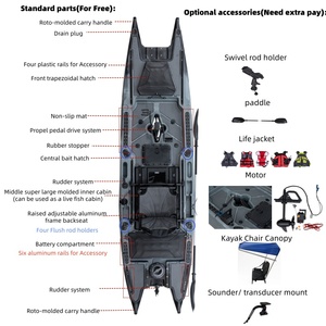 Nuevo Kayak de Pesca HDPE Sit-On-Top para 1-2 Personas con Motor de Propulsión, Embarcación de Plástico Resistente para Océano - Product Image 5