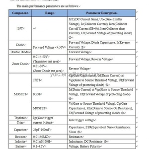 Lcr-t7 Nouveau testeur de transistors avec écran couleur, affichage graphique, testeur multifonction, multi-TFT, diode, transistor, capacitance, mesure - Product Image 6