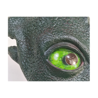 Comment dresser votre dragon : fournitures de fête, masque unique de Grincheux en latex