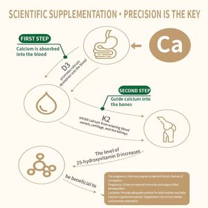 Gli integratori nutrizionali all'ingrosso promuovono la formazione muscolare dei denti ossei migliorano le capsule di <span class=keywords><strong>vitamina</strong></span> <span class=keywords><strong>D3</strong></span> + K2 per gli anziani - Product Image 2