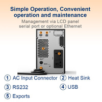 Alimentation sans interruption (ASI) monophasée 1 kVA à onde sinusoïdale pure, double conversion, avec batterie au plomb-acide, pour serveur, ordinateur, bureau