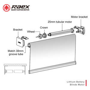 Moteur tubulaire électrique Raex TQL25-I 30 tr/min 1,2 Nm en alliage d'aluminium Bohemian, compatible avec la charge solaire, <span class=keywords><strong>pour</strong></span> <span class=keywords><strong>volet</strong></span> <span class=keywords><strong>roulant</strong></span> - Product Image 5