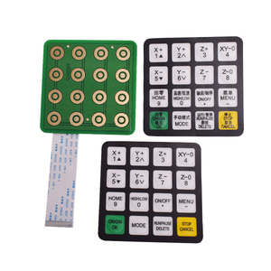 Original RichAuto A11E Parts 3 Axis Controller Rich Auto Handle <b>Key</b> Membrane Cable Accessories Controller A11E - Product Image 1