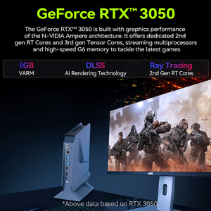 Mini PC para Juegos I9 12900HK N-VIDIA RTX4060 64GB DDR5 2TB NVME WiFi6, Computadora de Escritorio para Juegos con Iluminación Ambiental Colorida X75 In - Product Image 4