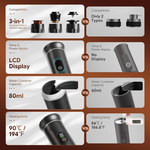 Cafetera Portátil, Máquina de Espresso Pequeña, Eléctrica, Funciona con Batería, Taza de Café, Mini Máquinas de Espresso con Autocalentamiento, para Viajes en Auto - Product Image 3