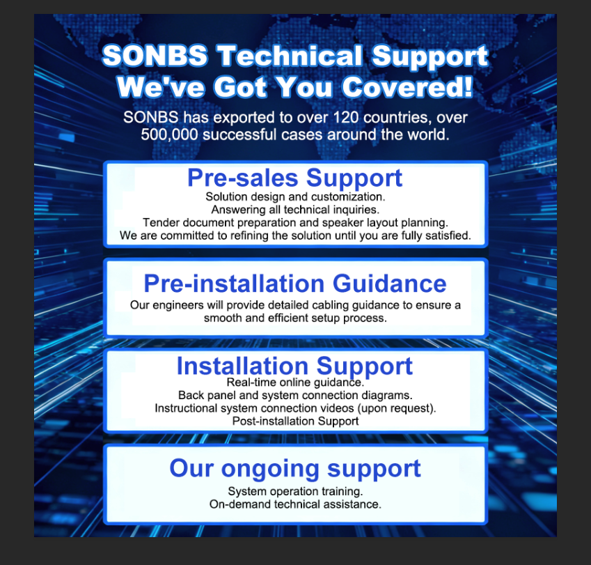 Barco Clickshare Wireless HD Conference System with Voting Simultaneous ...