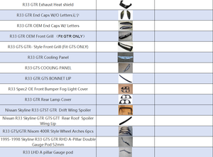 Para Nissan R33: Guardabarros Delantero, Panel de Instrumentos GTS/GTR <span class=keywords><strong>TR</strong></span>, Alerón Trasero, Panel de Refuerzo de Altura, Panel de Enfriamiento para JDM Skyline R33 GT-R - Product Image 3