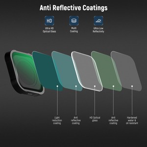 नेवर 15x मैक्रो लेंस 46 मिमी एल्यूमीनियम मिश्र धातु फ्रेम हीरो 12/11/10/9/8/7/6 एक्शन कैमरा एंटी-चिंतनशील मल्टीकोटेड एचडी फिल्टर - Product Image 5