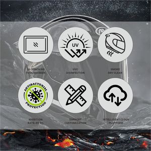 Machine de nettoyage à sec automatique personnalisée pour casques et <span class=keywords><strong>chaussures</strong></span> de moto avec SDK, accepte les cartes de crédit, les pièces de monnaie et les codes QR - Product Image 2