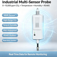 Sonde de capteur de CO2 IP67 0-10000ppm, moniteur de qualité de l'air mural pour CO2, température et humidité avec sortie de communication RS485