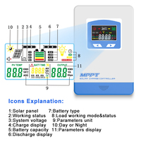Contrôleur de charge solaire MPPT Anern 12V/24V/48V 20A-140A avec écran LCD, protection IP21, garantie de 2 ans