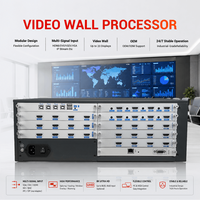 Controlador de Video Wall de Alto Rendimiento con Conmutación de Señal 1080p, Procesador de Video LED para Pantallas de Gran Escala