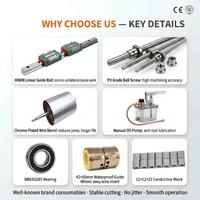 Machine de découpe à fil par électroérosion CNC à décharge électrique
