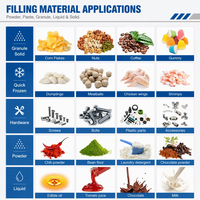 Machine d'emballage automatique ECHO pour le remplissage et la fermeture de sachets préformés pour l'huile de cuisson