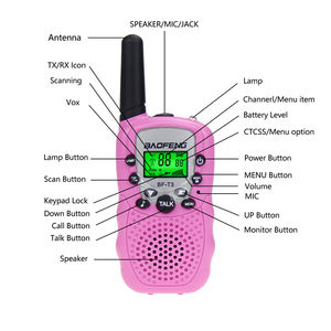 Baofeng Mini Walkie Talkie para Niños, Radio Amateur, UHF, 462-467MHz, 22 Canales, <span class=keywords><strong>T3</strong></span>, Inalámbrico, 2 Unidades, 2 Unidades - Product Image 3