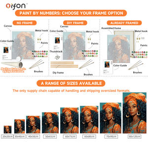 Peinture par numéros ORFON en dropshipping. Personnalisation basée <span class=keywords><strong>sur</strong></span> les images fournies. Peinture acrylique en gros - Product Image 4