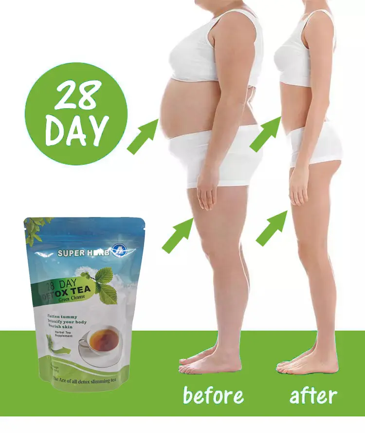 Effective Fat Burner 28 Days Slimming Tea for Weight Loss and Beauty Tea Private Label