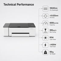 Cortadora y Grabadora Láser de CO2 Encerrada de 60W con Enfriamiento por Agua, Filtro HEPA, Silenciosa (60db), Diseño Seguro para Taller en Casa