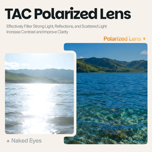 Lunettes de soleil de style de vie nouveau modèle <span class=keywords><strong>2026</strong></span>, personnalisables avec logo, unisexes, polarisées, mode, protection UV400, coupe-vent, pour l'escalade, la randonnée et les voyages - Product Image 4