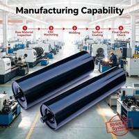 Vente Chaude Direct Usine Rouleau de Tapis Roulant en Acier au Carbone Q235, Rouleau en Acier pour Tapis Roulant Minier Anti-Poussière, Étanche et à Charge Lourde
