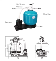 Tragbares Oberirdisches Pool-Sandfilter-Pumpensystem Hochleistungs-Kunststoff-Poolfilter-Zubehör für Haus, Garten und Familiennutzung