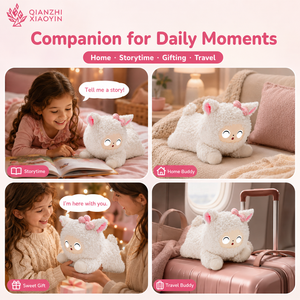 Peluche de Alpaca AI Grande y Acogedor, Clon de Voz con Enciclopedia ChatGPT, Memoria de Largo Alcance, Más de 50 Idiomas, WiFi 2.4G Certificado, Seguro para Oficina - Product Image 3