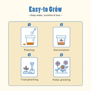 Moon Garden Grow Kit Container Fournitures <span class=keywords><strong>de</strong></span> jardinage - Product Image 5