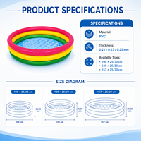 Großhandel Runder 3-Ring PVC Aufblasbarer Spielpool Regenbogen-Gestreifter Aufblasbarer Schwimmpool für Kinder-Wasserspiele